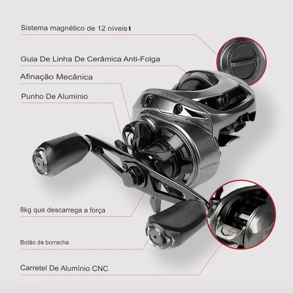 Nonsuch Max Drag Ultra-Light Fishing Reel